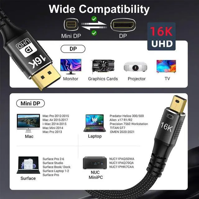 Alt view image 3 of 7 - Vszerda 16K 60hz Mini DisplayPort 2.1 Mini-DP 2.0 to DP Cable 8K 120hz Ultra-HD UHD Compatible FreeSync G-Sync Gaming Monitor 4090 7900 2M