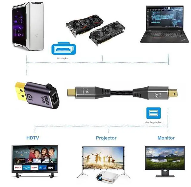 Alt view image 6 of 7 - Vszerda 8K DisplayPort 1.4 Male to Mini DP Female 60hz Adapter UHD 4K 144hz 7680 * 4320 Ultra-HD for Laptop PC Monitor Video