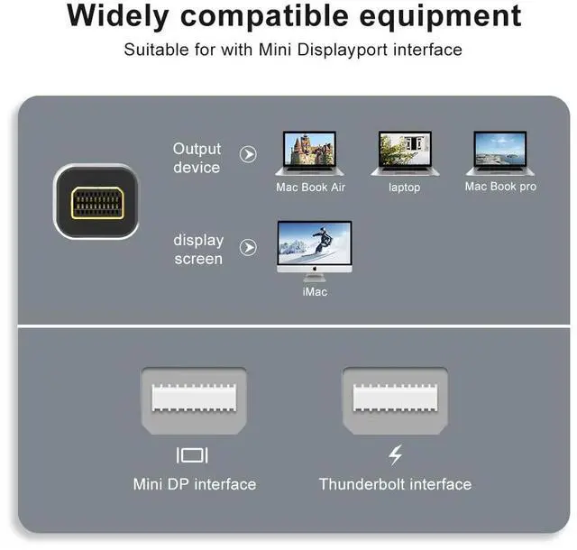 Alt view image 7 of 7 - Vszerda 8K DisplayPort 1.4 Male to Mini DP Female 60hz Adapter UHD 4K 144hz 7680 * 4320 Ultra-HD for Laptop PC Monitor Video
