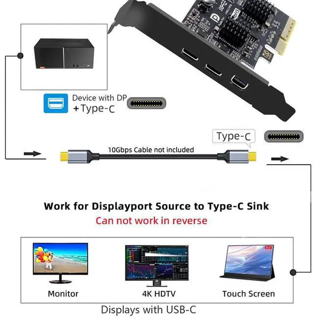 Alt view image 7 of 7 - Vszerda PCI Expree x4 & Mini Displayport 1.4 Input to Dual Type-C USB 3.1 USB-C & 4K 60hz Output Desktop Graphics Expansion Card Adapter ASM3142