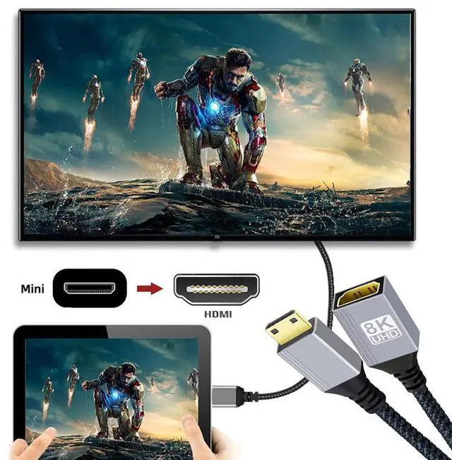 Alt view image 4 of 7 - Vszerda 8K Mini HDMI 2.1 Type-C Male to HDMI Female Extension HDTV Cable for Monitor DV Camera Laptop Portable 17cm