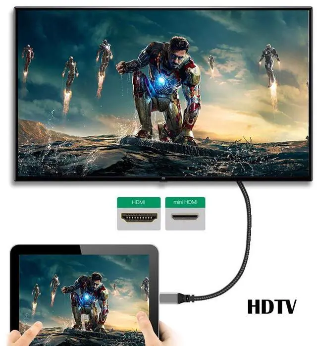 Alt view image 4 of 7 - Vszerda 4K Mini HDMI 1.4 Male 90 Degree Down Angled to HDMI Female Extension Cable for DV MP4 Camera DC Laptop