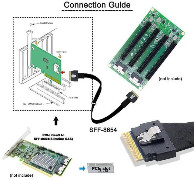 Alt view image 7 of 7 - Vszerda PCI-E Slimline SAS 4.0 SFF-8654 8i 74pin Host to SFF-8654 74Pin Slim SAS Target Cable 50cm