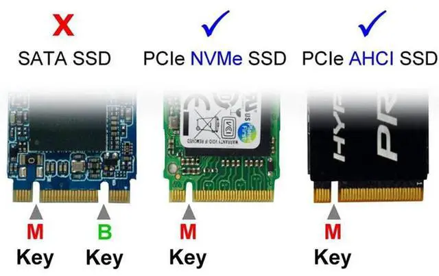 Alt view image 6 of 7 - Vszerda NGFF M-Key NVME AHCI SSD to PCI-E 3.0 1x x1 Vertical Adapter with Cable Male to Female Extension