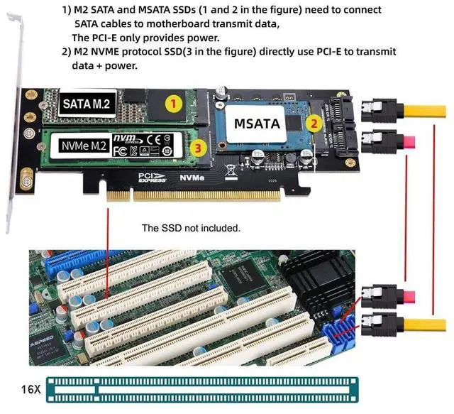 Alt view image 2 of 7 - Vszerda PCI Express PCI-E 3.0 & Dual SATA to NGFF NVME MSATA M-Key B/M-Key SSD Card Adapter 3in1