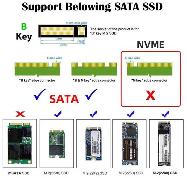 Alt view image 6 of 7 - Vszerda High-Speed 4 SATA NGFF Key B+M SSD to PCI-E 1x Motherboard Desktop Adapter SSD Card ASM1064 2280 with Hot Swap