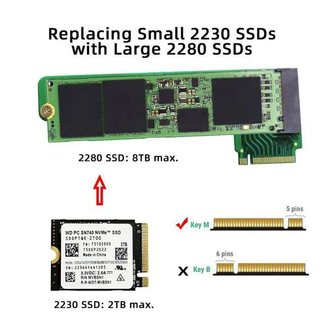 Alt view image 2 of 7 - Vszerda 90 Degree Angled PCI-E 4.0 NVME M-Key M.2 22x30mm to 22x80mm High Storage Extension SSD Converter Board Upgrade Expansion Adapter Compatible with 2230 to 2280 SSD Handheld ROG Ally Gaming