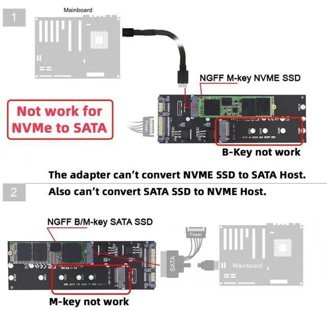 Alt view image 4 of 7 - Vszerda Oculink SFF-8612 8611 to U.2 Kit M-Key to NVME PCIe SSD and NGFF to SATA Adapter for Mainboard
