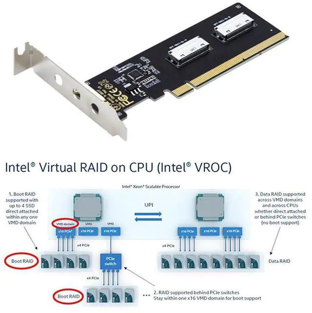 Alt view image 4 of 7 - Vszerda PCI-Express 16x to Dual Oculink SFF-8612 SFF-8611 8X VROC Adapter for Mainboard SSD Graphics Card PCIE