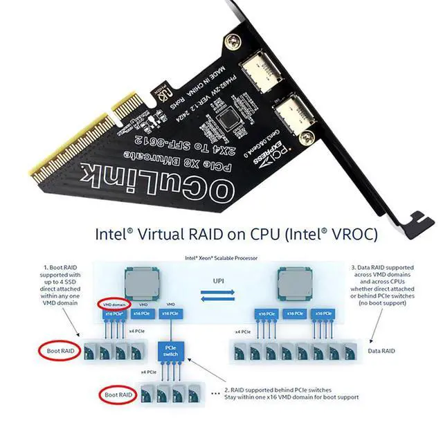 Alt view image 6 of 7 - Vszerda PCI-Express 4.0 8X PCIE Detachable to Dual Oculink 4X SFF-8612 SFF-8611 VROC Raid0 Adapter for U.2 SSD eGPU Graphics Card External Dock
