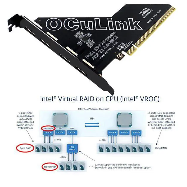 Alt view image 4 of 7 - Vszerda PCI-Express 4.0 16x PCIE Detachable to Four Oculink SFF-8612 SFF-8611 VROC Raid0 External Adapter for U.2 SSD eGPU External Graphics Card Dock