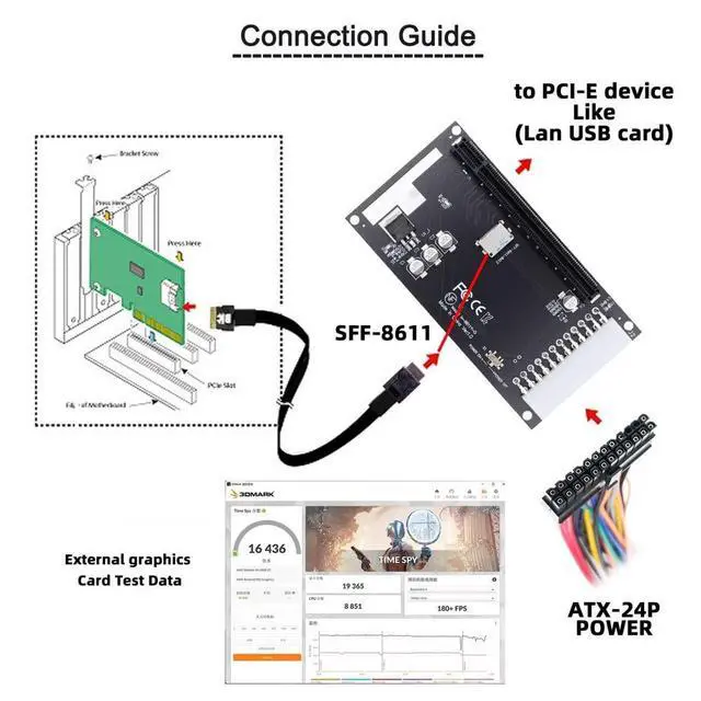 Alt view image 5 of 7 - Vszerda Oculink SFF-8612 SFF-8611 4X to PCIE PCI-Express 16x Adapter with ATX 24pin Power Port for Graphics Card Mainboard