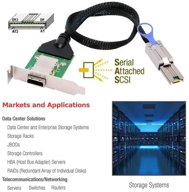 Alt view image 2 of 7 - Vszerda Mini SAS External SFF-8088 Male to SFF-8088 Female 26Pin Extension Cable 50cm PCBA with Low Profile Bracket