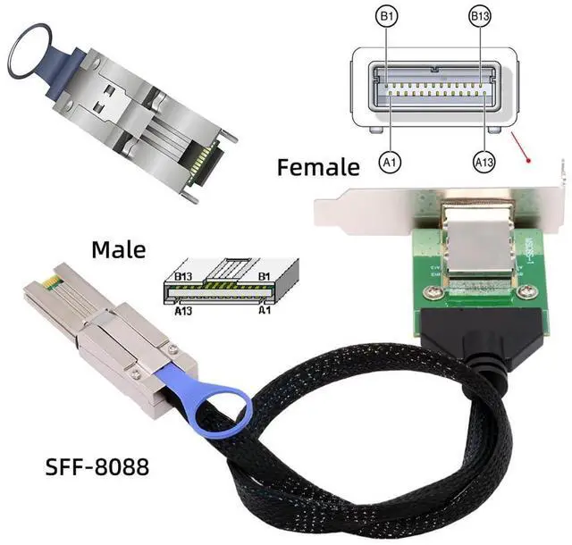 Alt view image 6 of 7 - Vszerda Mini SAS External SFF-8088 Male to SFF-8088 Female 26Pin Extension Cable 50cm PCBA with Low Profile Bracket