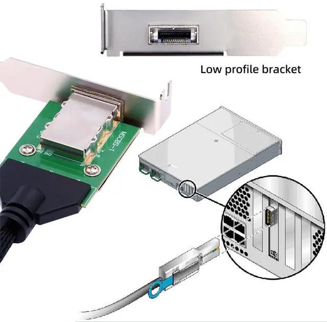 Alt view image 7 of 7 - Vszerda Mini SAS External SFF-8088 Male to SFF-8088 Female 26Pin Extension Cable 50cm PCBA with Low Profile Bracket