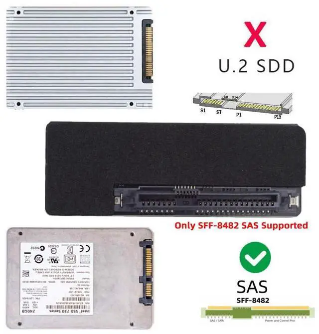 Alt view image 7 of 7 - Vszerda SFF-8482 Connector SAS 29Pin to 7+15 22Pin SATA Hard Disk Drive Raid Adapter Card with Power Port and Chipset