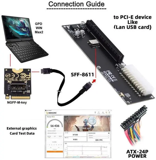 Alt view image 7 of 7 - Vszerda Oculink SFF-8611 Data Cable, PCI-E 3.0 Card - PCI Express M.2 M-Key to SFF-8612 Host Adapter for GPD Win Max2 External Graphics Card & SSD