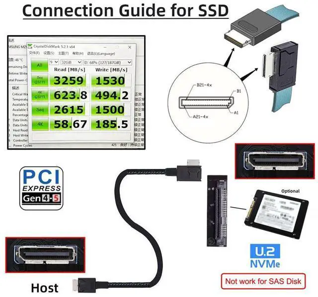 Alt view image 3 of 7 - Vszerda Left Angled 90 Degree Connector Dual Shield OcuLink PCIe 4.0 PCI-Express SFF-8611 4i Male to SFF-8611 Male Data Active Cable for External eGPU SSD, 50cm