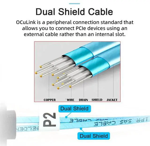Alt view image 5 of 7 - Vszerda Left Angled 90 Degree Connector Dual Shield OcuLink PCIe 4.0 PCI-Express SFF-8611 4i Male to SFF-8611 Male Data Active Cable for External eGPU SSD, 50cm