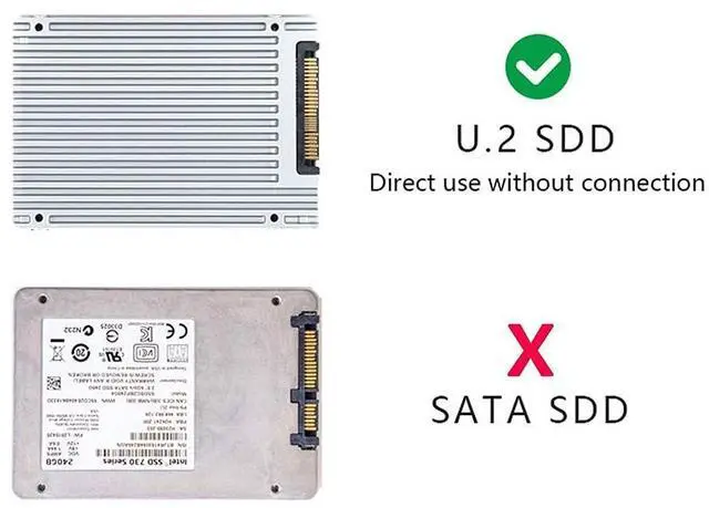 Alt view image 6 of 7 - Vszerda Oculink SFF-8611 to U.2 U.3 SFF-8639 NVME PCIe PCI-Express SSD Cable for Mainboard SSD 50CM