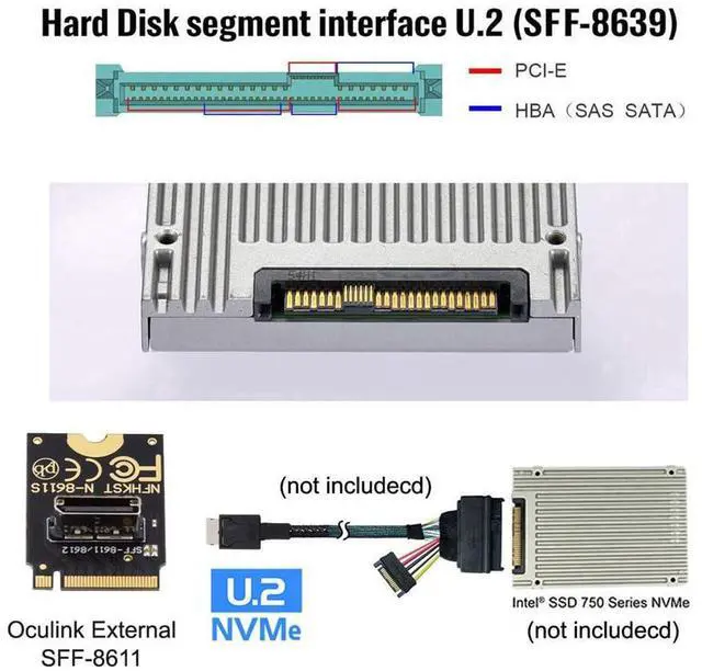 Alt view image 3 of 7 - Vszerda PCI-E4.0 67 Pin M.2 2230 M-Key Male to Oculink SFF-8612 SFF-8611 Female Vertical Host Adapter for NVME U.2 SSD eGPU