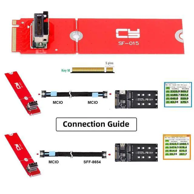 Alt view image 7 of 7 - Vszerda PCI-E 5.0 4.0 M.2 M-Key to MCIO Female Mini Cool Edge IO Host Adapter Conversion Expansion Board for PCIe Nvme SSD 2280 2230 Converter Card