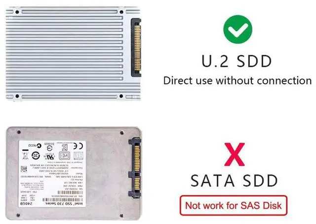 Alt view image 7 of 7 - Vszerda PCI-E 3.0 Express 4.0 x4 to Oculink External SFF-8612 SFF-8611 Host Adapter for PCIe SSD with Bracket