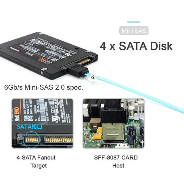 Alt view image 7 of 7 - Vszerda Internal Mini SAS SFF-8087 Host to 4 SATA 7pin Target Hard Disk 6Gbps Data Server Raid Cable 1.0M