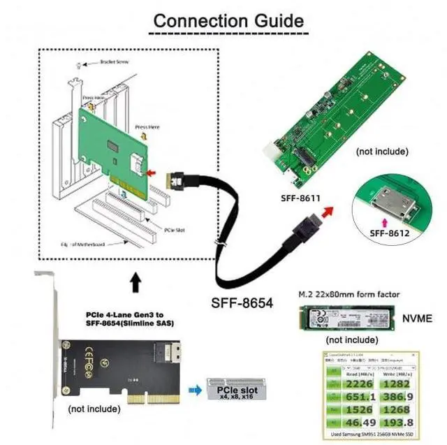 Alt view image 6 of 7 - Vszerda PCIe PCI-Express SFF-8611 4i OcuLink to SFF-8654 Slimline SSD Data Active Cable 50cm