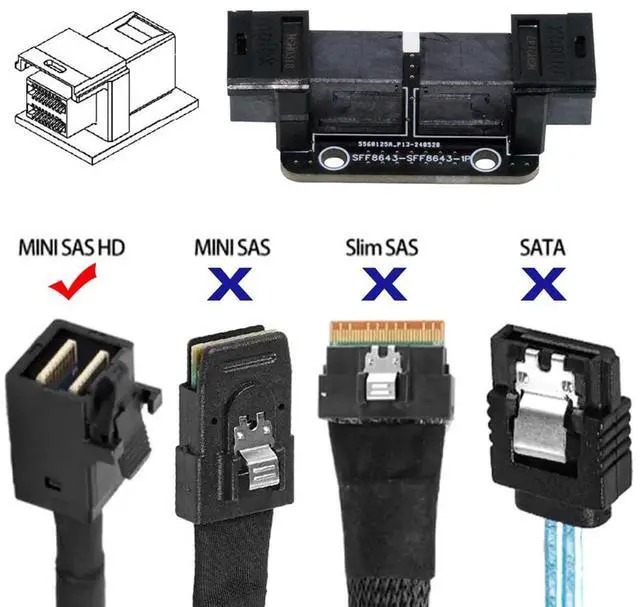 Alt view image 5 of 7 - Vszerda PCI-Express 4.0 Mini SAS HD SFF-8643 Female to SFF-8643 Female PCBA Coupler Adapter Extender