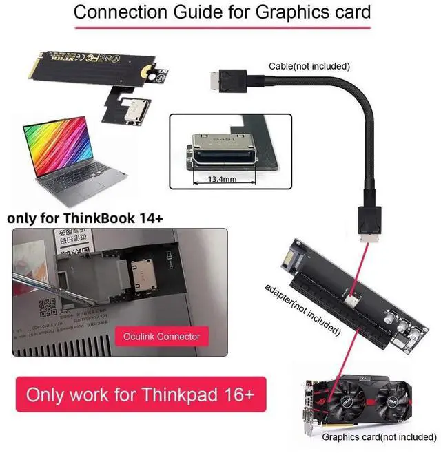 Alt view image 7 of 7 - VszerdaPCI-E 3.0 Graphics Expansion Card & SSD M.2 M-Key to Oculink SFF-8612 SFF-8611 Host Bus Adapter for ThinkBook 14+