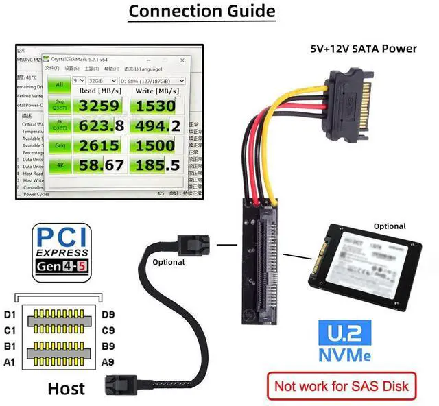 Alt view image 4 of 7 - Vszerda Hard Disk Drive Converter SFF-8643 PCI-E 4.0 Female to SFF-8639 U.2 U.3 NVME PCIe PCI-Express SSD Adapter Card with SATA 5V+12V Power Cable for Mainboard