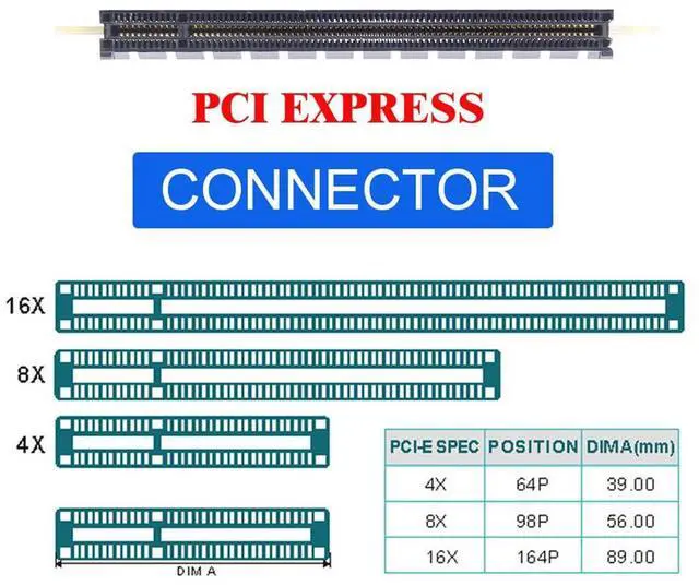 Alt view image 5 of 7 - Vszerda PCI-E4.0 4X Host Converter to EDSFF GEN-Z NVMe Ruler 1U E1.S 5.9mm 8.0mm Thickness Short SSD Carrier Adapter