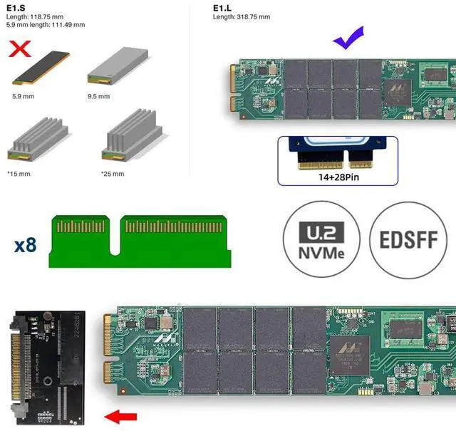 Alt view image 4 of 7 - Vszerda Upgrade Storage SSD Adapter U.2 SFF-8639 to NVMe Ruler 1U GEN-Z EDSFF 2C 8X Converter for Short SSD PM983 E1.L Carrier