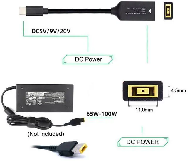 Alt view image 6 of 7 - Vszerda USB-C Type-C to Rectangle Jack Thinkpad X1 Input Power Cable Plug Charge Cord for Laptop Phone PD9V 15V 20V