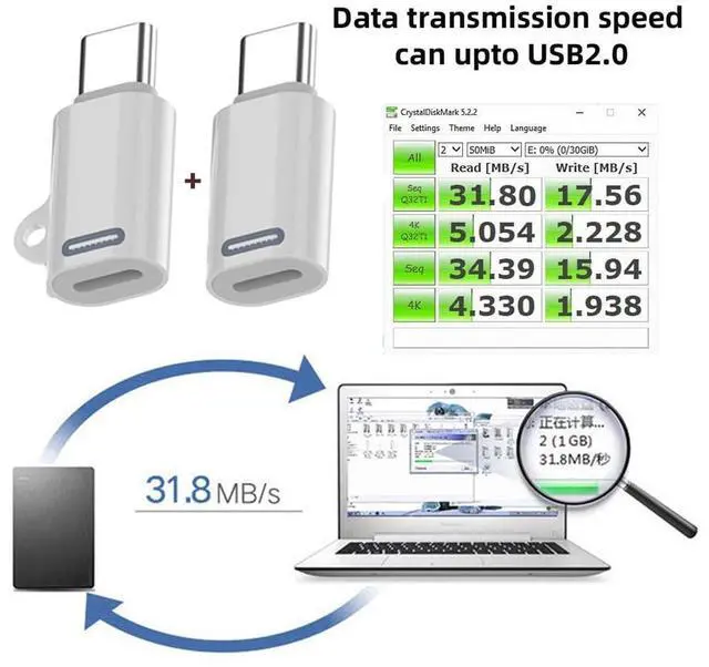Alt view image 5 of 7 - Vszerda 2pcs/Set Type C USB-C Male to 8P Female 480Mbps Data 27W Power Adapter Compatible with iPhone 15 & Android & Tablet