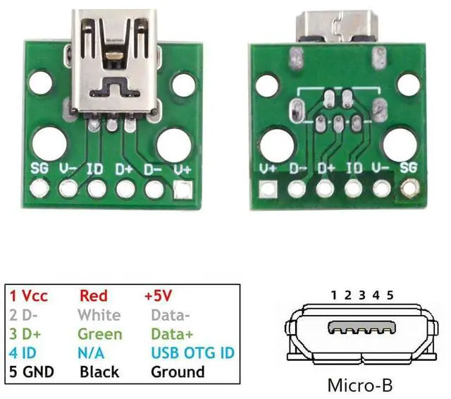 Alt view image 4 of 7 - Vszerda 5pcs USB2.0 Mini-B Female Receptacle Socket Connector DIY OEM Horizontal with PCB Board Mounting Assembly Solder Type 480Mbps