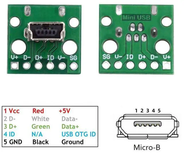 Alt view image 4 of 7 - Vszerda 5pcs USB2.0 Mini-B Female Receptacle Socket Connector DIY OEM Vertical with PCB Board Mounting Assembly Solder Type 480Mbps