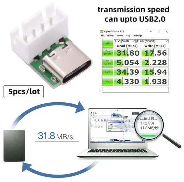 Alt view image 7 of 7 - Vszerda 5pcs/lot DIY OEM USB Type C Female Plug Socket Connector to 4Pin Pitch=2.54mm Wafer Socket Vertical USB2.0 Pinout Test Board DC 5V Power Receptacle Adapter Solder