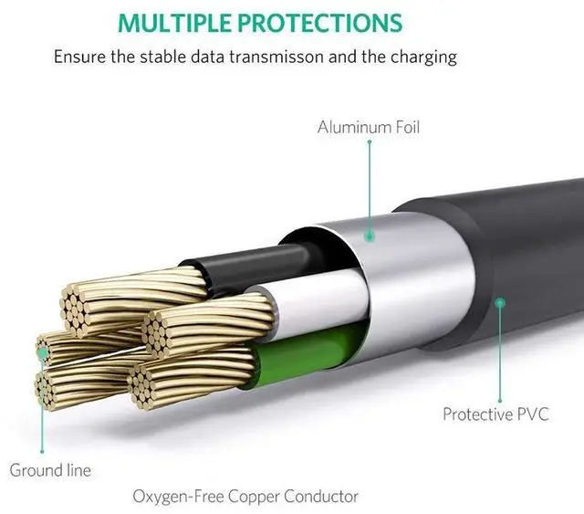 Alt view image 5 of 7 - Vszerda Short Mini USB Cable Type A 2.0 to 5 Pin Mini USB Cord Right Angle Data Charging Cable for Dash Cam, Rearview Mirror, Sat Nav, Camcorders, Cameras, Hard Drive & More (6-inch, 3-Pack)