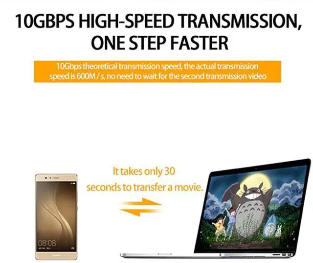 Alt view image 5 of 6 - USB C Extension Cable 0.6FT, USB Type-C 3.1 Gen2 Male to Female Extender Cord, 4K Video/10Gbps Data/100W Fast Charging USB-C Extension Wire Lead for iPhone 15/16 Series, iPad Pro, MacBook Pro, More