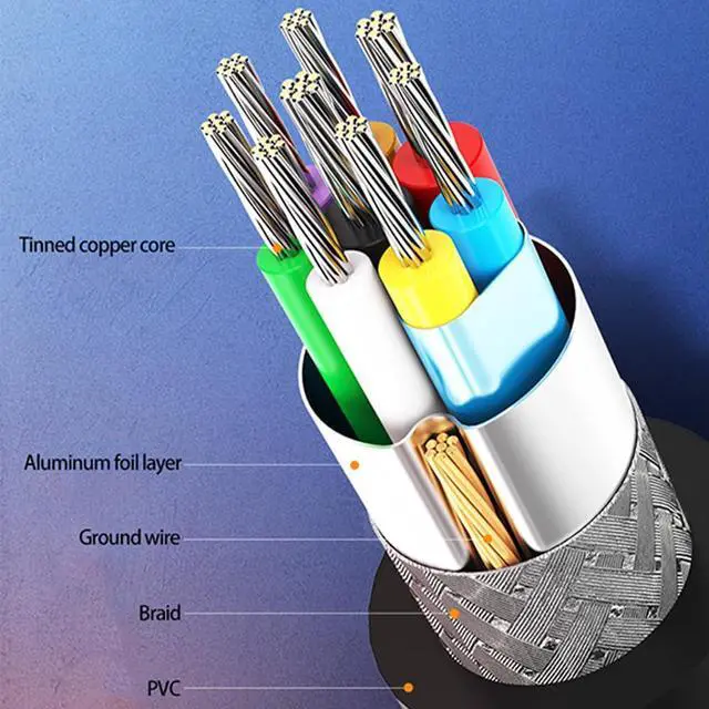 Alt view image 6 of 6 - USB C Extension Cable 0.6FT, USB Type-C 3.1 Gen2 Male to Female Extender Cord, 4K Video/10Gbps Data/100W Fast Charging USB-C Extension Wire Lead for iPhone 15/16 Series, iPad Pro, MacBook Pro, More