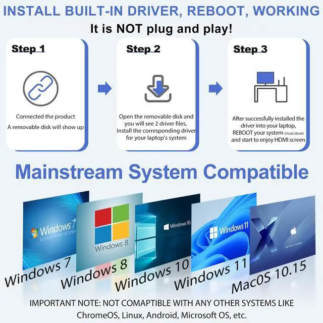 Alt view image 2 of 7 - Vszerda USB to HDMI Adapter [1080P Full HD, Built-in Driver] HDMI Adapter for Laptop to Monitor USB 3.0 to TV Screen Converter for MacOS/Windows 11/10/8.1/8/7 Computers Desktops PC MacBook