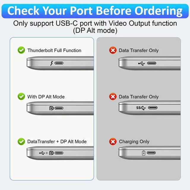 Alt view image 3 of 7 - Vszerda Displayport to USB C - Bidirectional USB C to DisplayPort 1.4 Cable Support 8K@60Hz Resolution Braided Thunderbolt 4 Compatible with MacBook Pro/Air, Galaxy S25, iPad Pro, XPS 17, 6.56FT