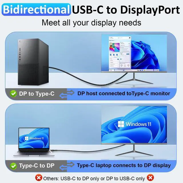 Alt view image 2 of 7 - Vszerda Displayport to USB C - Bidirectional USB C to DisplayPort 1.4 Cable Support 8K@60Hz Resolution Braided Thunderbolt 4 Compatible with MacBook Pro/Air, Galaxy S25, iPad Pro, XPS 17, 6.56FT