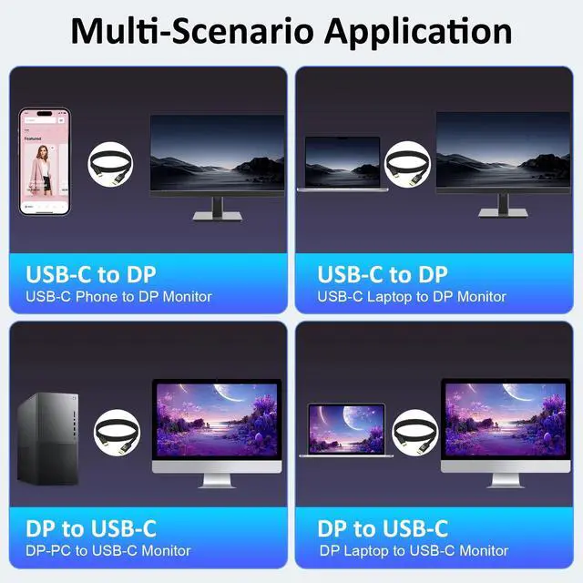 Alt view image 6 of 7 - Vszerda Displayport to USB C - Bidirectional USB C to DisplayPort 1.4 Cable Support 8K@60Hz Resolution Braided Thunderbolt 4 Compatible with MacBook Pro/Air, Galaxy S25, iPad Pro, XPS 17, 6.56FT