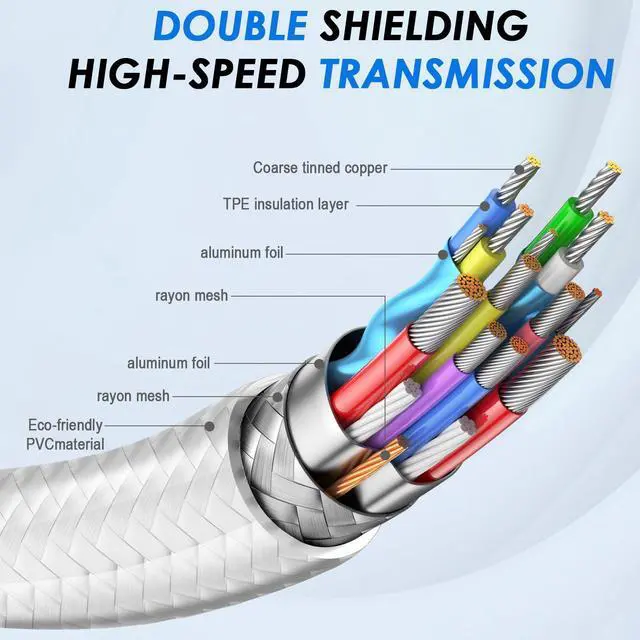 Alt view image 7 of 7 - Vszerda Firewire to USB Adapter Cable 6-Pin IEEE 1394 Male to USB 2.0 Male Converter Firewire 400 1394-a to USB A Connector Cord for Digital Video Camera Printer Hard Disk (Clear Cable) 1.8m/6ft