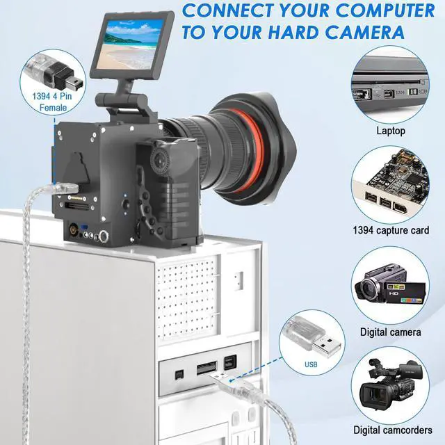 Alt view image 3 of 6 - Vszerda Firewire to USB Adapter Cable 4Pin IEEE 1394-a to USB 2.0 Converter Cord Firewire 400 Wire Lead for Connecting 4Pin 1394 Devices to USB Host Devices (Transparent Shell) 3ft