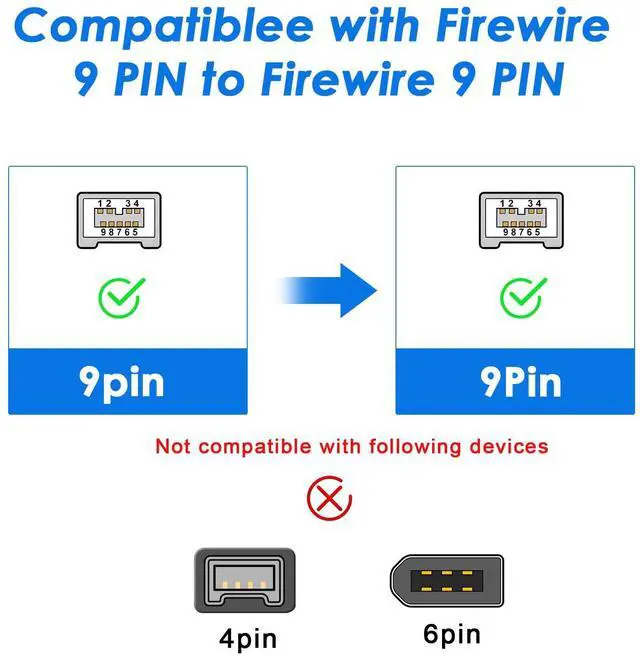 Alt view image 6 of 6 - Vszerda Firewire 800 Male to Male Cable 9Pin IEEE 1394-b High Speed Data Cord for External Disk Drives to Computers with 9Pin Firewire 1394 Ports (Transparent Shell, 3FT)