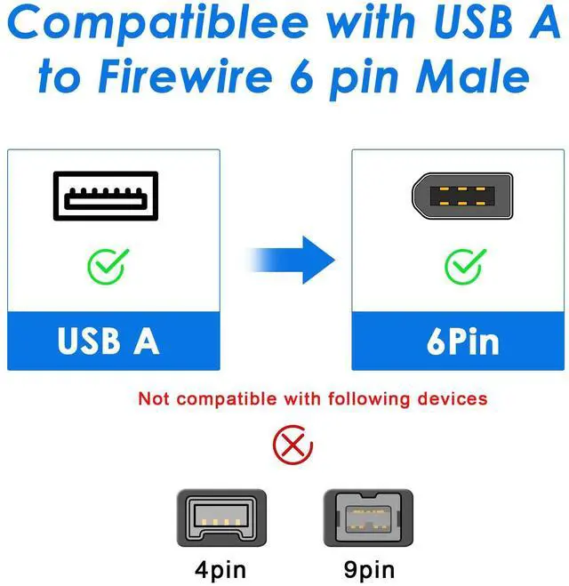 Alt view image 5 of 7 - Vszerda Firewire to USB Adapter Cable 6-Pin IEEE 1394 Male to USB 2.0 Male Converter Firewire 400 1394-a to USB A Connector Cord for Printer Scanner Hard Disk (Not Compatible with Sound Card) 1.8m/6ft